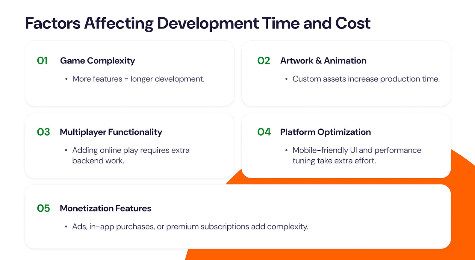 HTML5 game development cost ranges by project complexity