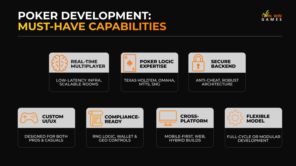 Poker Game app Development Company