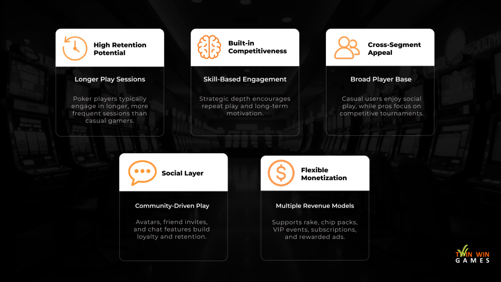 Poker game benefits
