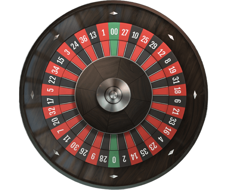 Roulette Game Development Services
