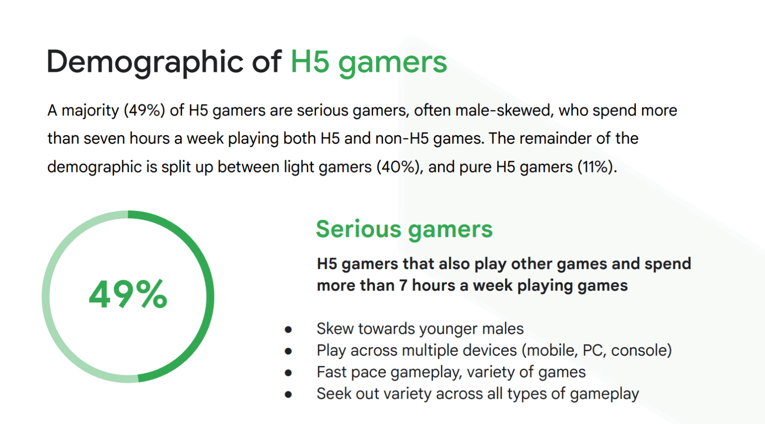 HTML5 gamer audience breakdown by age and gaming preference