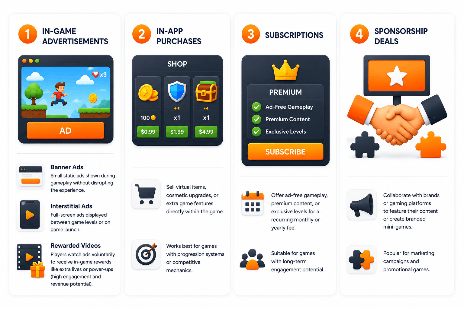 Monetizing HTML5 Games. Business Models That Work