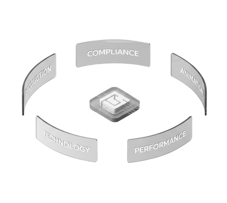 Insights for  Game Development Innovators Stay ahead with industry-leading analysis, technical breakdowns, and operational insights for iGaming production, technology, and strategy.