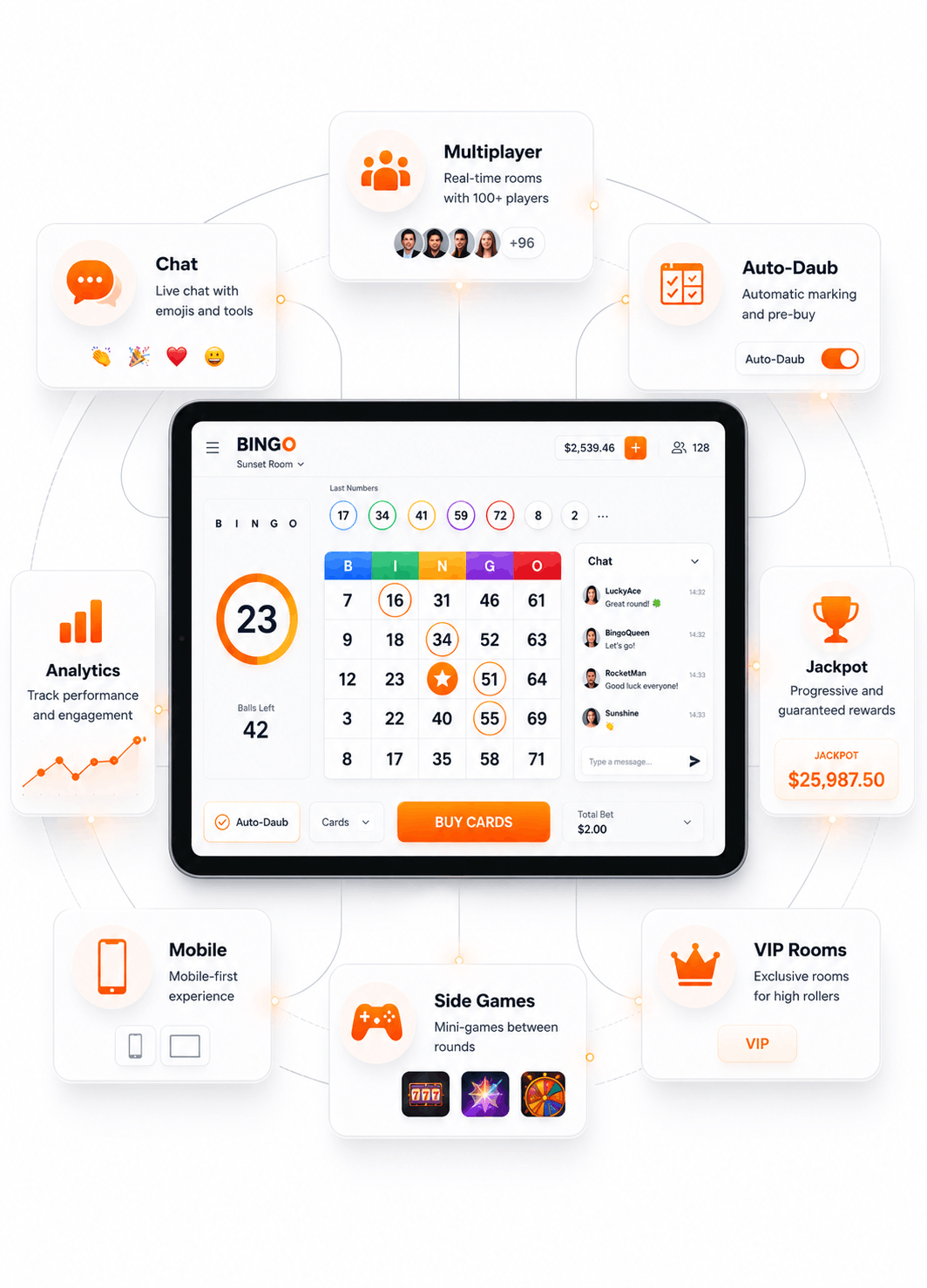 Features for Modern Bingo Games