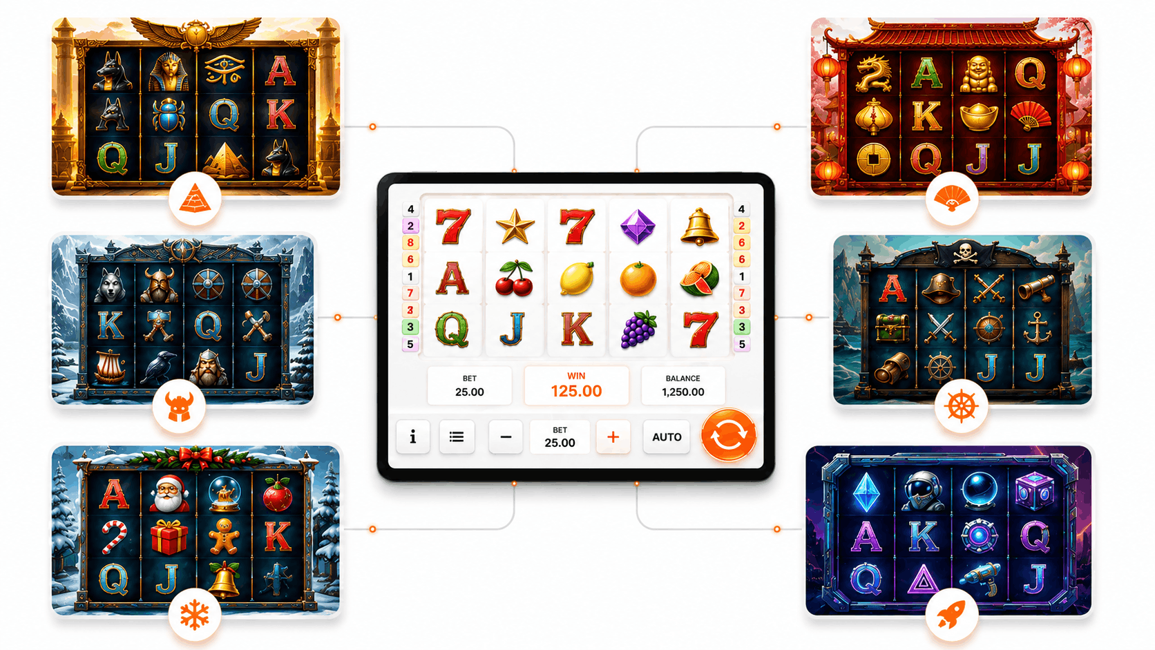 How Much Does a Slot Game Reskin Cost