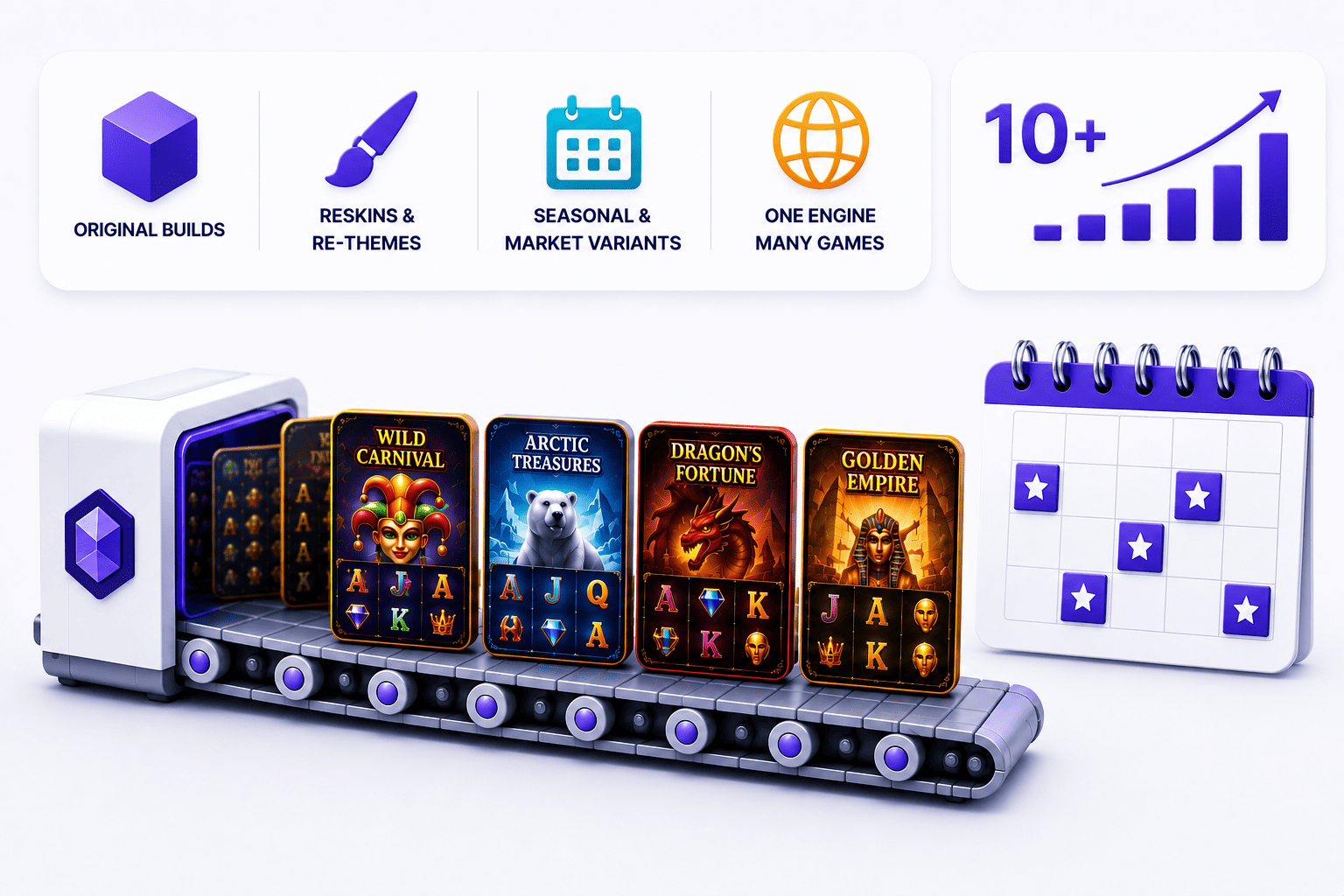 How Studios Ship 10+ Casino Games a Year